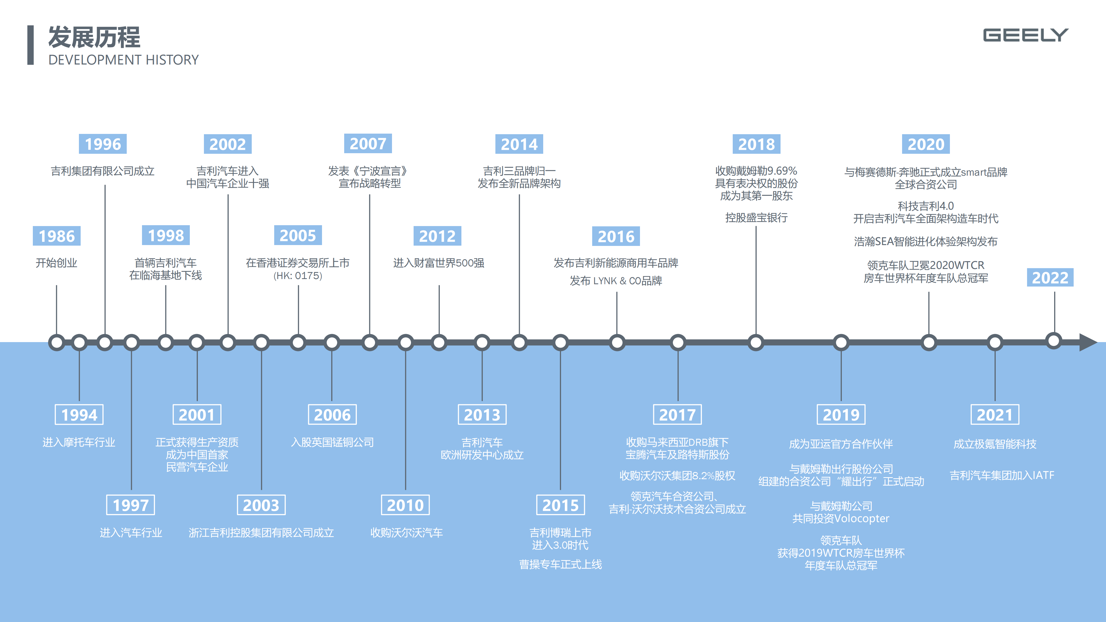 吉利集团总部2025招聘资料_03.png