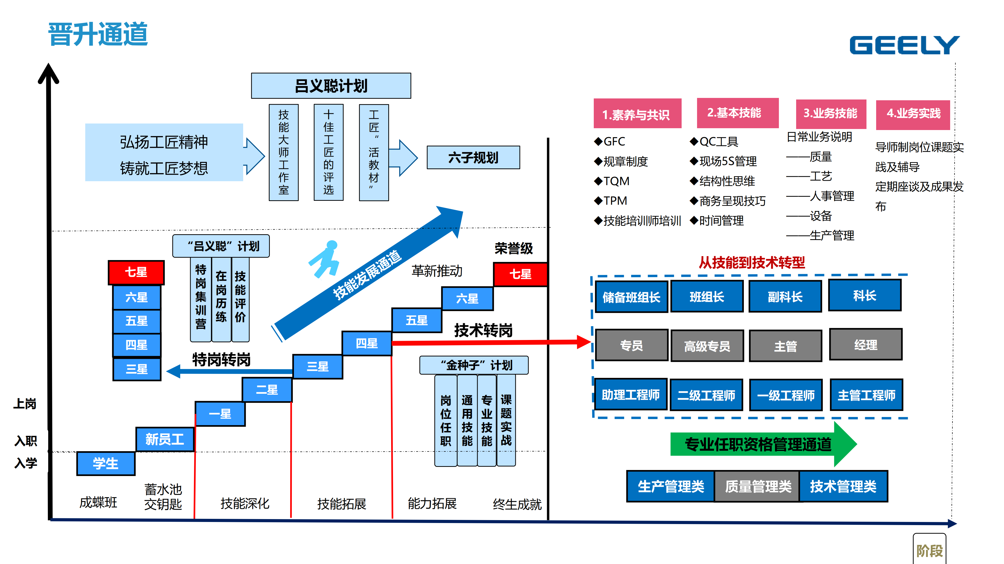 吉利集团总部2025招聘资料_21.png