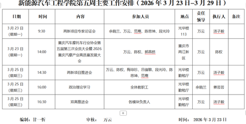第五周.png