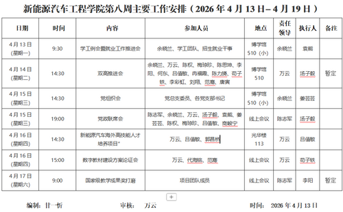 第八周2.png