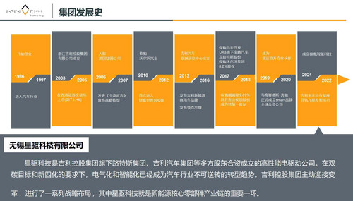 无锡星驱动力 校招简章_页面_03.jpg
