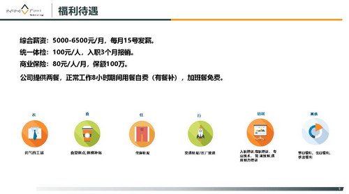 无锡星驱动力 校招简章_页面_11.jpg