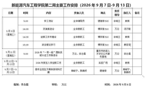 第二周.jpg