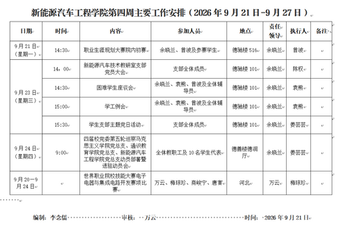 工作安排第四周.png