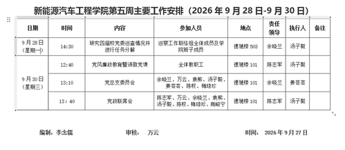工作安排第五周.png