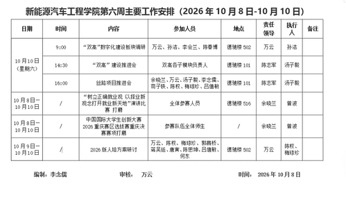 工作安排第六周.png