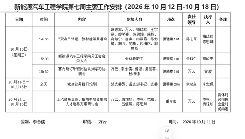 工作安排第七周.png